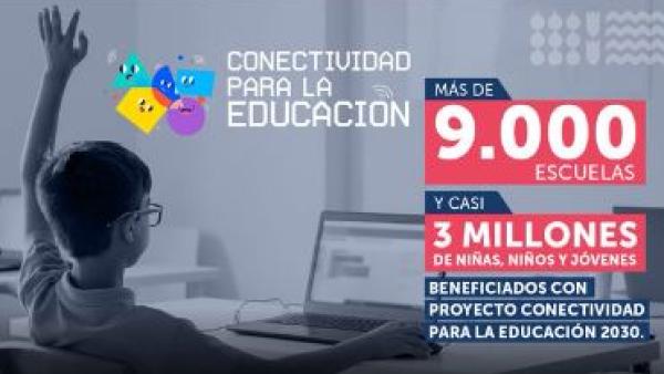 Conectividad