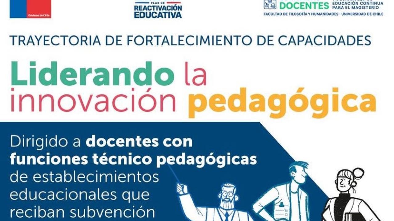 Liderando la Innovación pedagógica